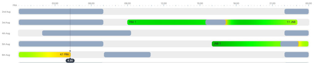 Fatigue chart output of the SAFE model.